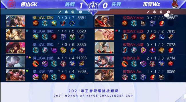 击东部前列 击东部前列